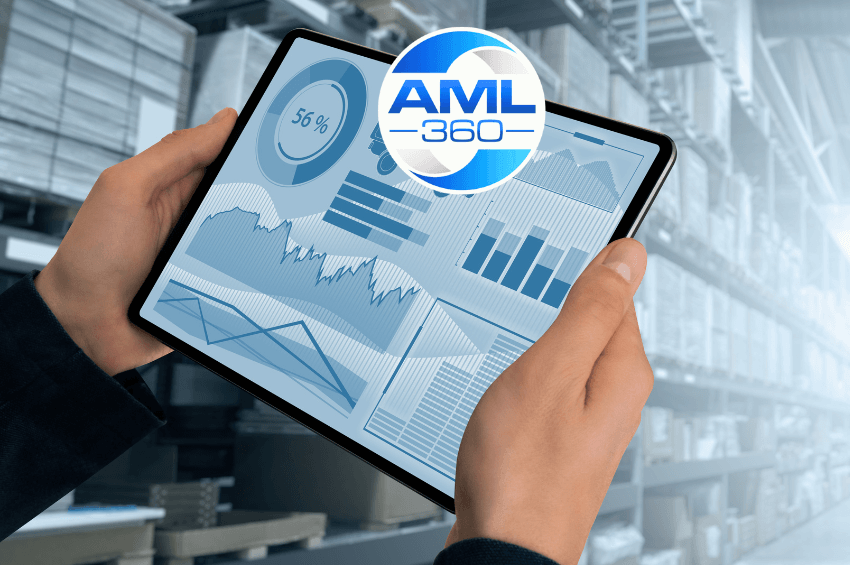 AML case management