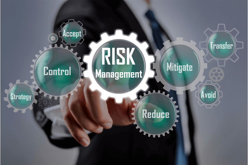 AML Risk Assessment