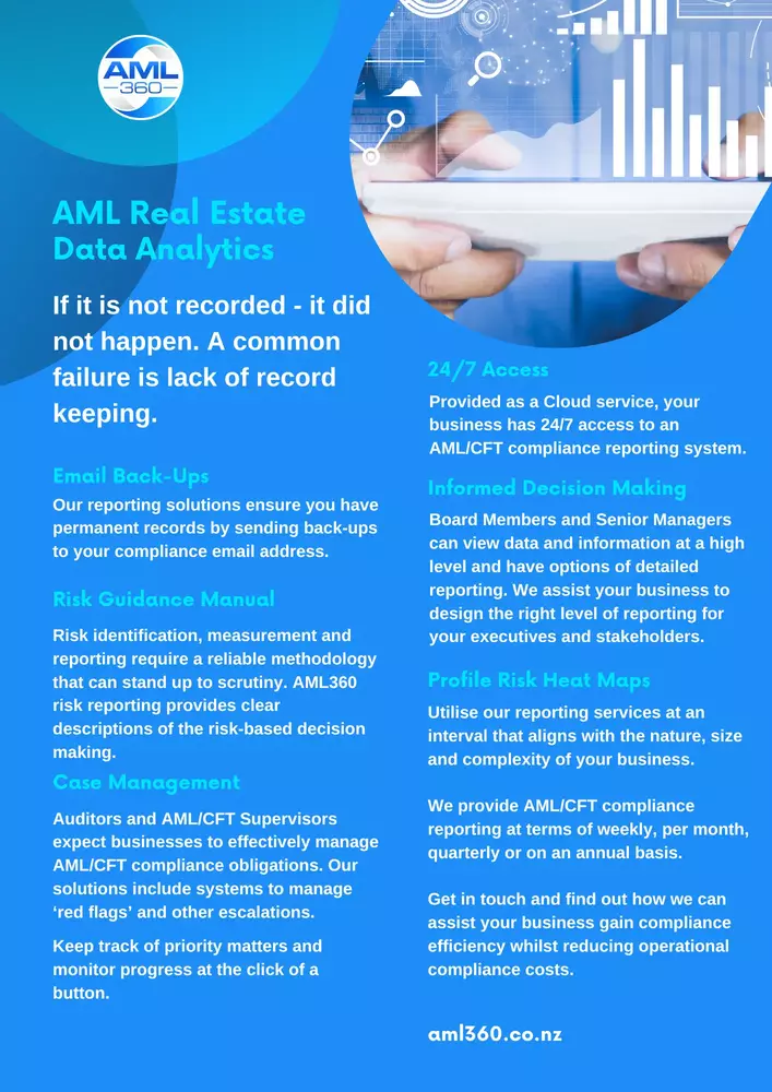 AML Risk Reporting