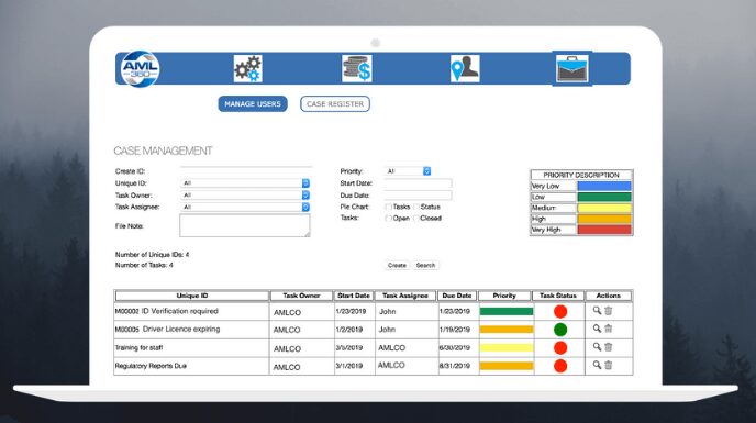 AML Case Management