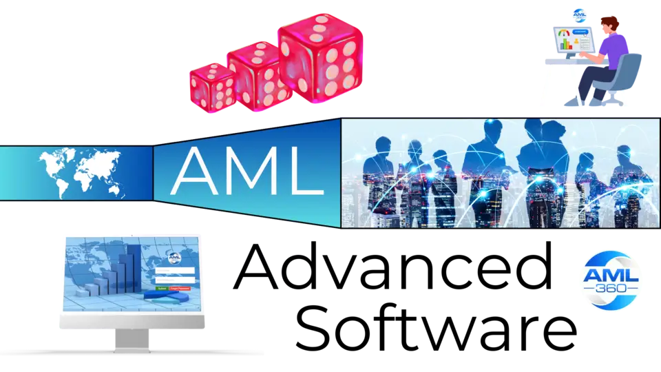 AML Compliance