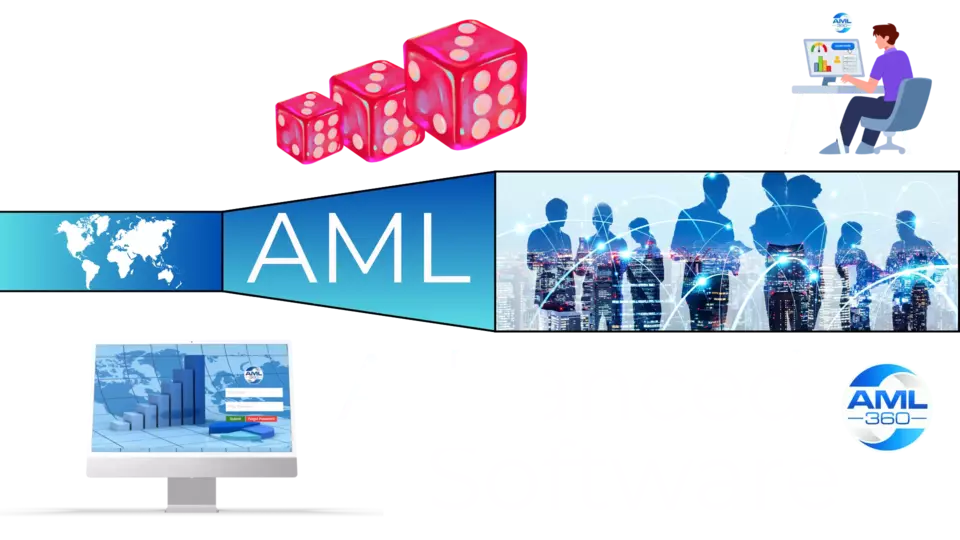 AML Regulatory Technology