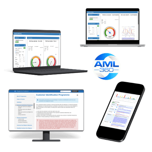 AML Software for Accountants