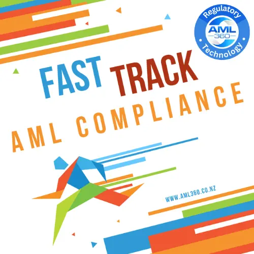 AML/CFT Compliance Packages