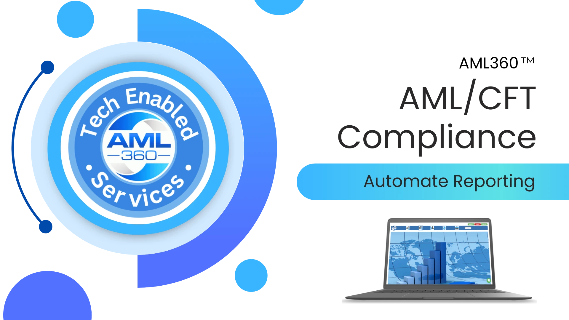 AML Compliance Software