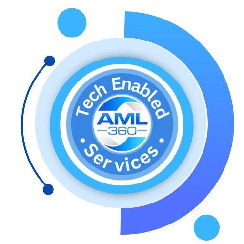 AML Software