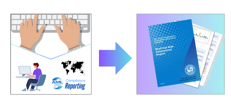 AML Customer Risk Rating