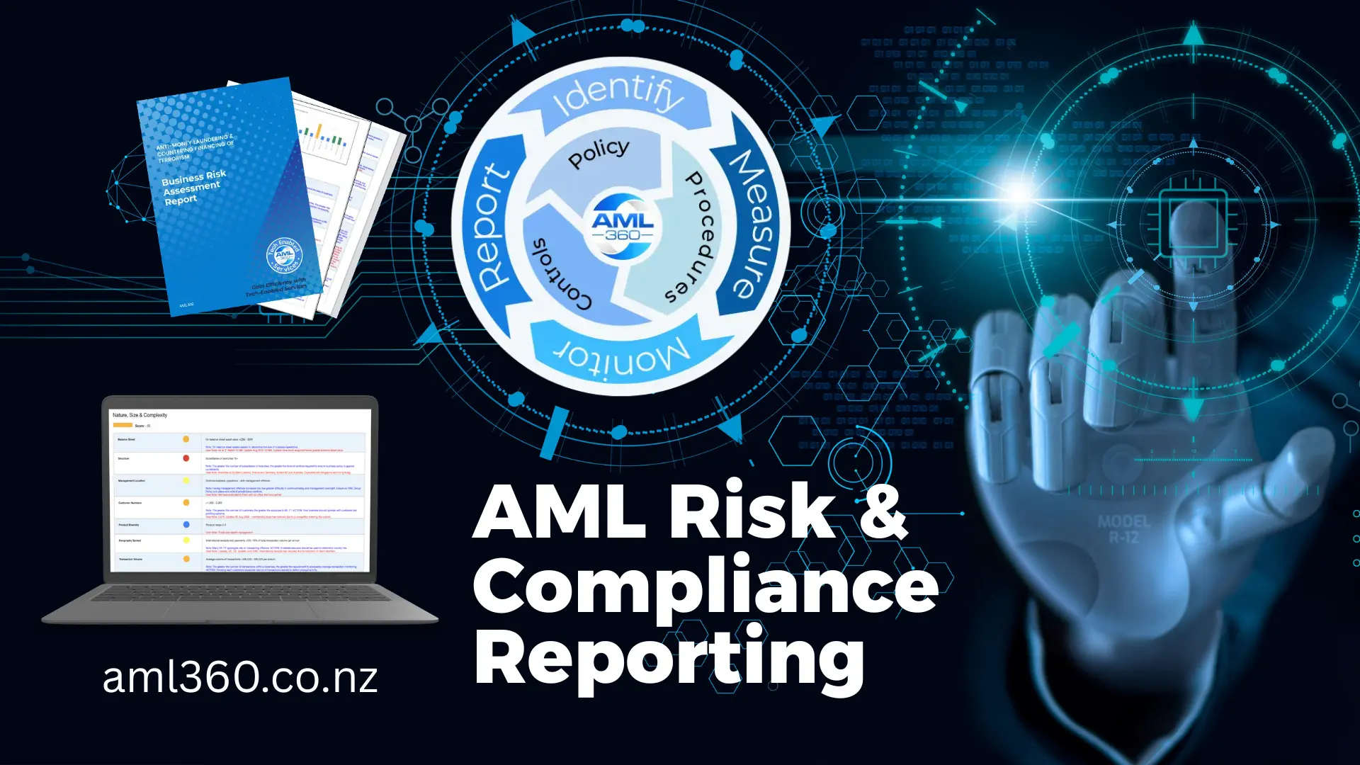 AML Outsourcing